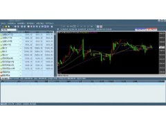 大宗商品交易軟件開(kāi)發(fā) 關(guān)鍵技術(shù)與應(yīng)用前景