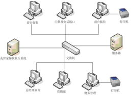 黃山遠(yuǎn)洋科技 打造專業(yè)高效的客房管理系統(tǒng)，引領(lǐng)黃山網(wǎng)站建設(shè)服務(wù)新標(biāo)桿